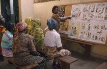Female teacher using story boards to demonstrate AIDS awareness and safe sex messages to group of women.