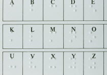 Close up of Braille alphabet