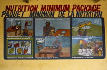 Camp for Sierra Leonean refugees. Nutrition health poster on wall