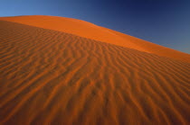 Achan Ripples in Sand dunes