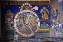 Fresco on Buddhist monastery wall depicting Yamantaka  the terminator of death holding the wheel of life illustrating the six realms of existence including human.
