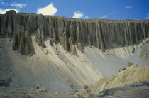 Eroded cliffs and ancient cave dwellings near Yara. Asia Asian History Nepalese Scenic