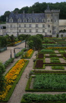 Chateau de Villandry seen over formal gardens.