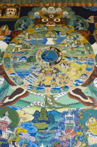 Bhutan, Punakha Dzong, Tibetan Buddhist Wheel of Life painted on wall outside main temple.