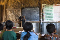 Banglandeh, Chittagong, School boy writing Bangladeshi on the backboard in a UN supported primary school classroom.