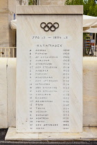 Greece, Attica, Athens, List of summer Olympic Games dates and venues in Greek on marble plaque, Panathenaic Stadium.