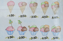 Italy, Veneto, Venice, ice cream price list, Boutique del Gelato, San Marco.